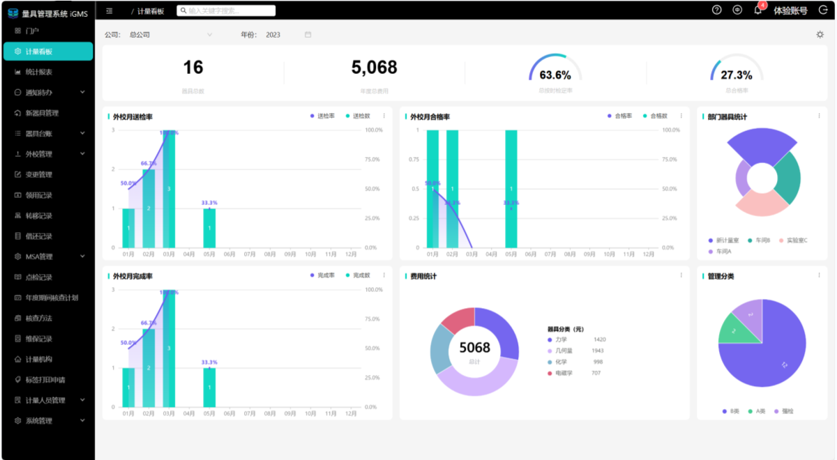 量具管理系统 iGMS 产品图